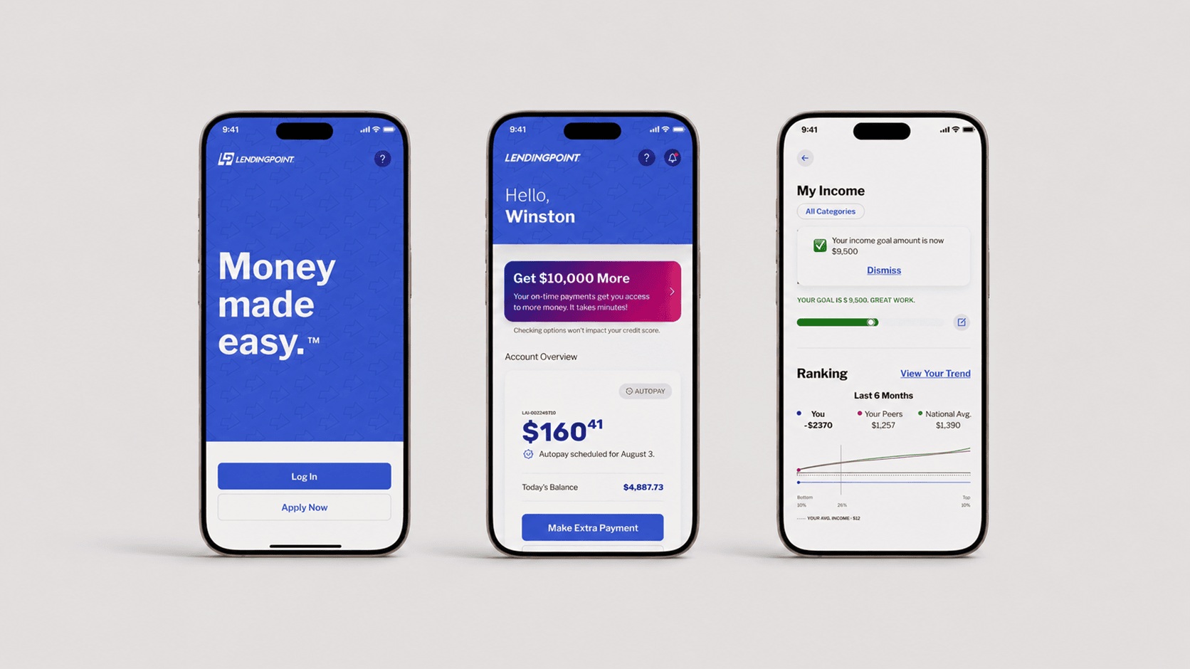 LendingPoint mobile loan application interface design by Techtivo